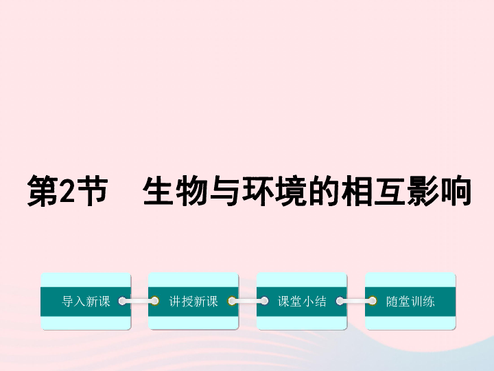 七年级生物上册第1单元第1章第2节生物与环境的相互影响课件（18张PPT）