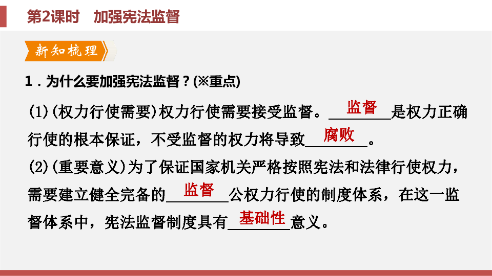 2.2　加强宪法监督 课件（23张幻灯片）