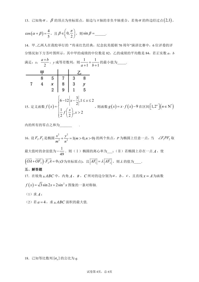 山东省济南大学城实验高级中学2021届高三下学期2月份模拟考试数学试题 Word版含答案解析