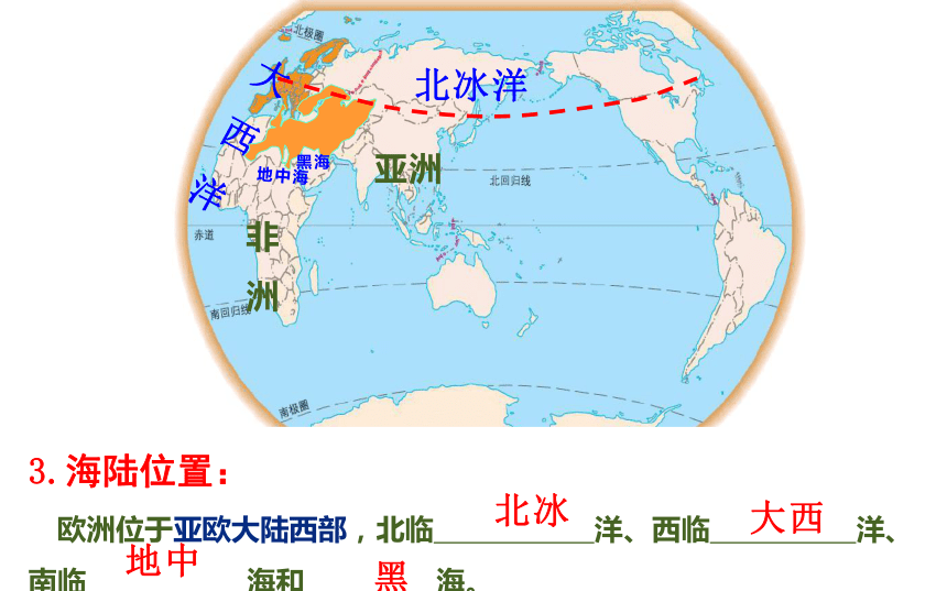 商务星球版七年级下册7.4 欧洲西部 课件（59张PPT）