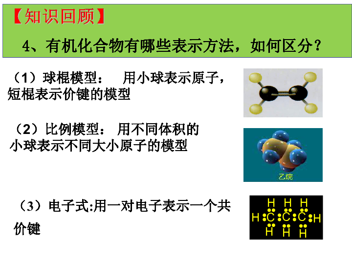 人教版化学选修5第一章　认识有机化合物  第一节　有机化合物的分类  （课件）