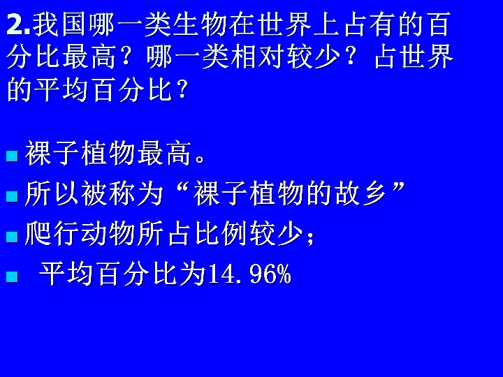 苏教版八上生物 15.1 生物多样性 课件（共24张PPT）