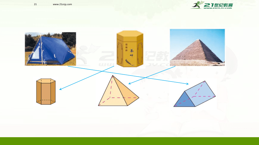 4.1.1立体图形与平面图形 第1课时 --认识几何图形（课件）