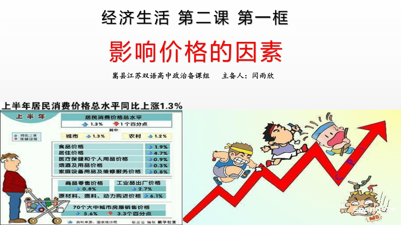 高中政治人教版必修一经济生活 2．1影响价格的因素 课件（共15张PPT）