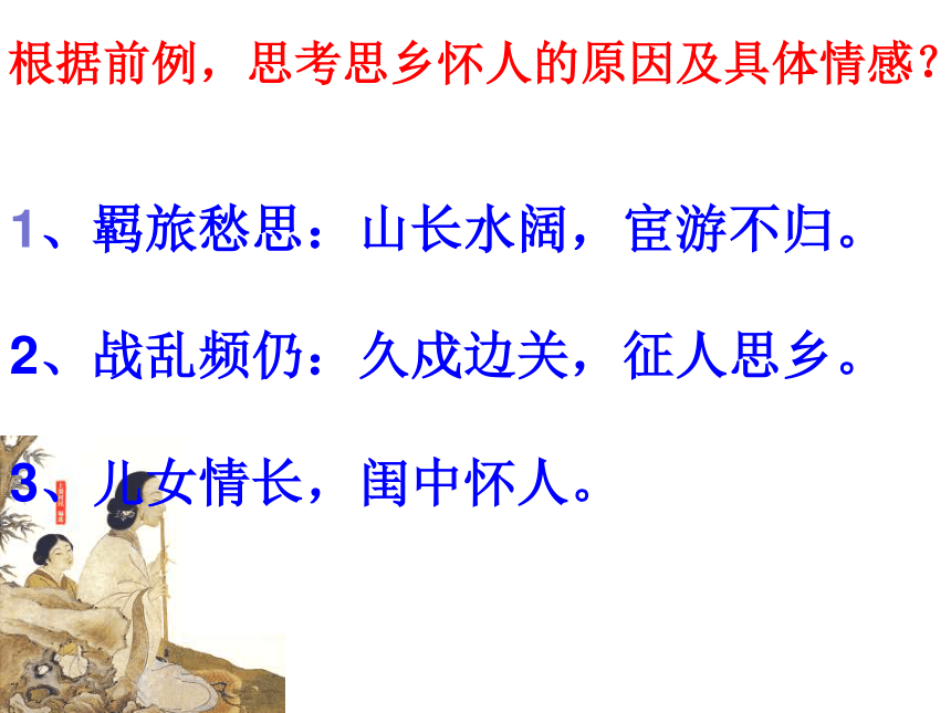 2022届高考复习：思乡怀人类诗歌鉴赏 课件15张PPT