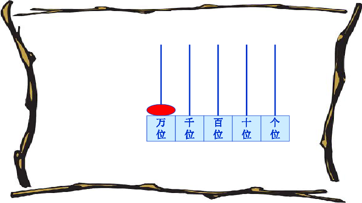 苏教数学四下整理与练习课件共28张ppt