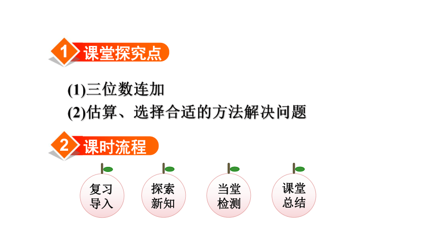 数学三年级上人教版4.3  解决问题 课件