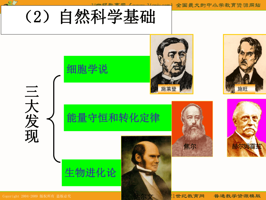 政治：1.3.2《哲学史上伟大的变革》课件（新人教版必修4）