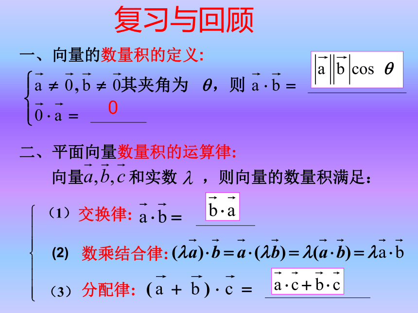 苏教版-2.4(3) 平面向量的数量积的坐标表示[下学期]