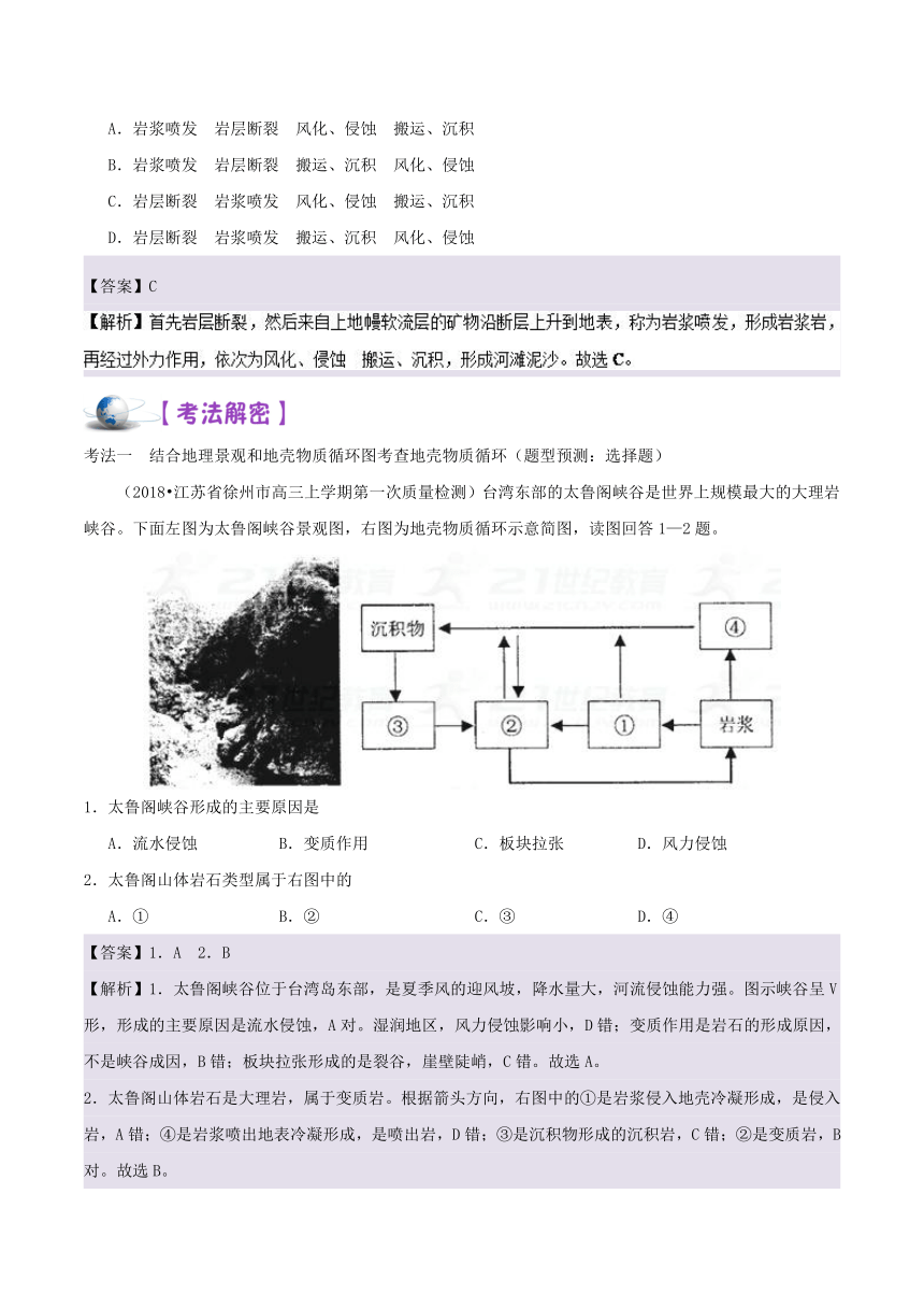 2018年高考地理之高频考点解密05+地壳的运动规律