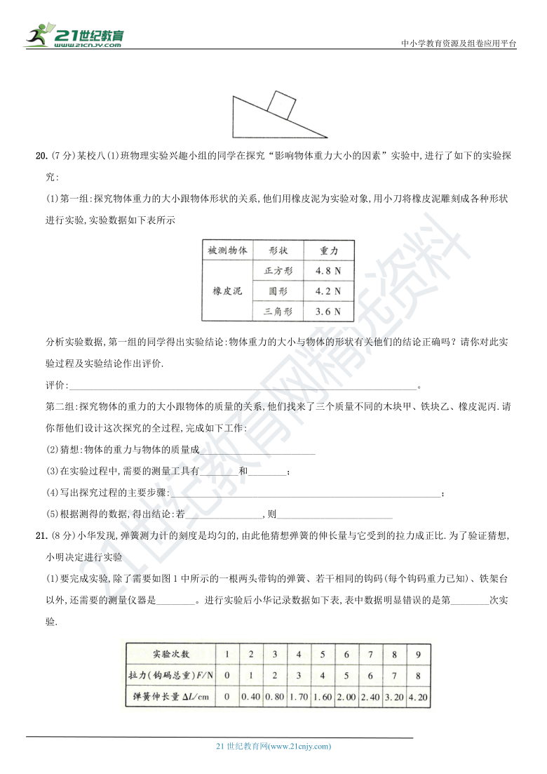 第七章  力－2020－2021学年度八年级物理下册备考期末高分必刷卷 有解析