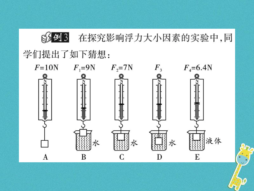 沪科版初中物理八年级第九章浮力单元小结与复习课件（共44页ppt）