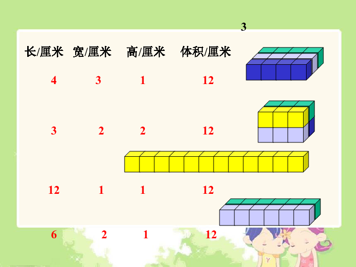 《长方体和正方体的体积》 课件(共17张PPT)