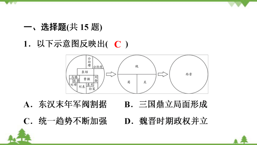 课件预览