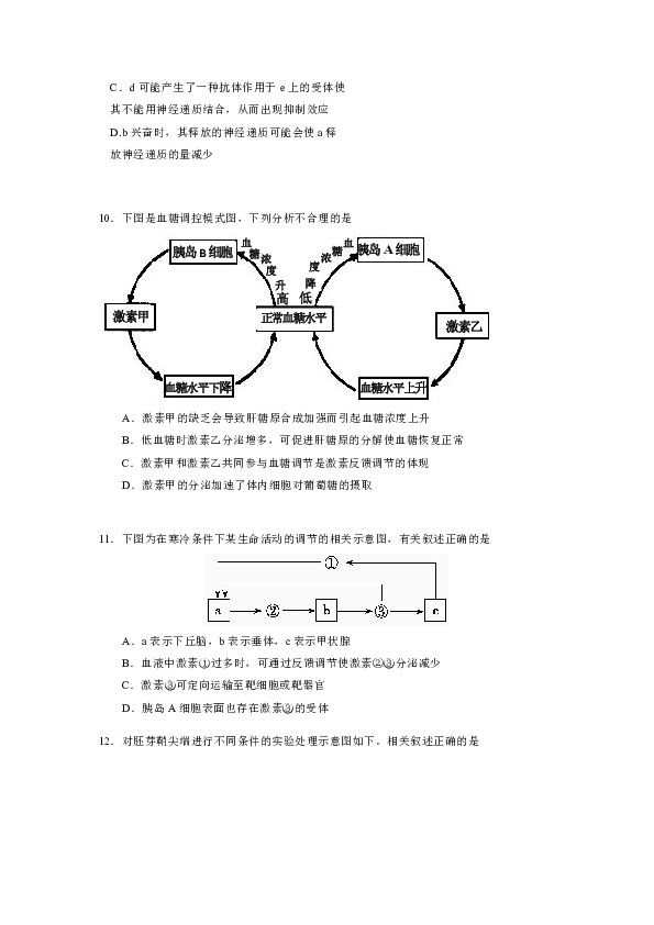 湖南省双峰县第一中学2018-2019学年高二下学期第一次月考生物试题