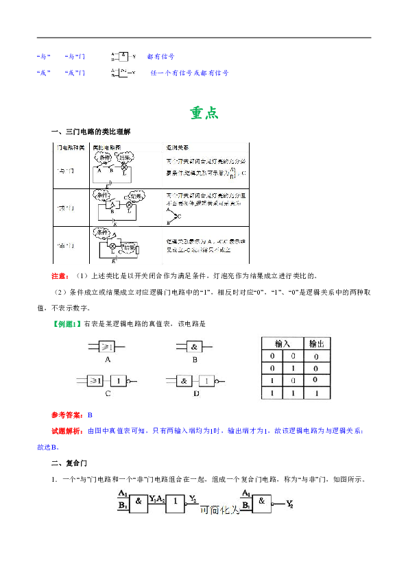 人教版高中物理选修3-1知识讲解，巩固练习（教学资料，补习资料）：专题2.11 简单的逻辑电路