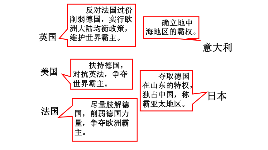 第10课凡尔赛条约和九国公约课件59张ppt