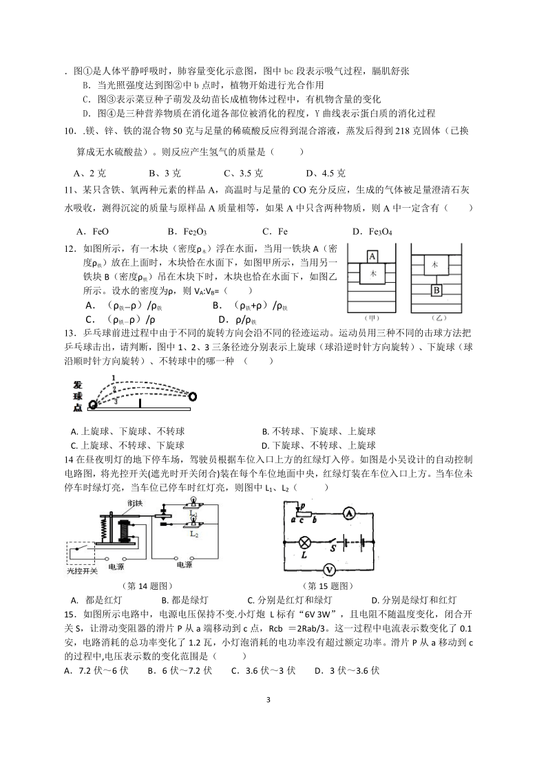 浙江省宁波市海曙区2020-2021学年5月九年级下学期科学模拟试题（有答案）