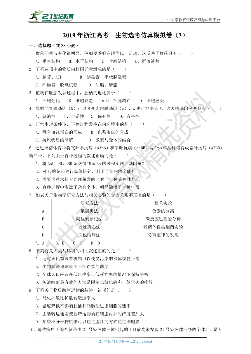 2019年浙江高考—生物选考仿真模拟卷（3）