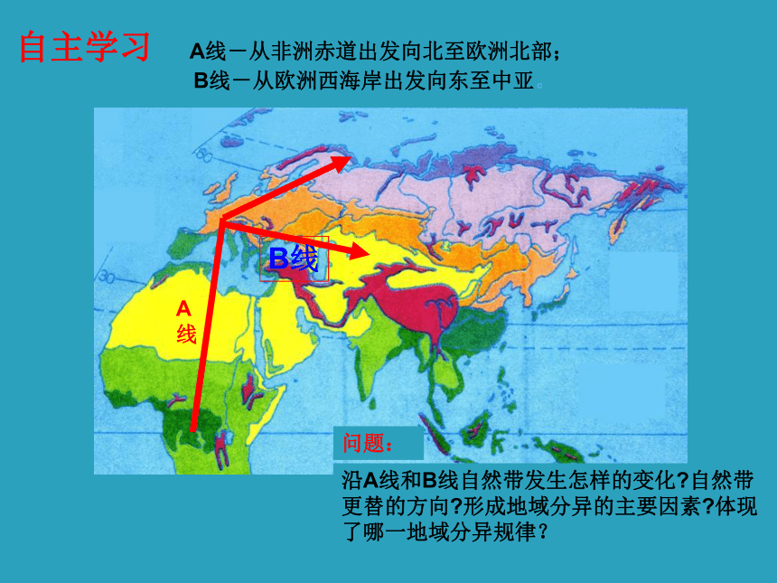 2017-2018学年高中地理（湘教版必修1）第3章教学课件：3.3自然地理环境的差异性（共23张PPT）