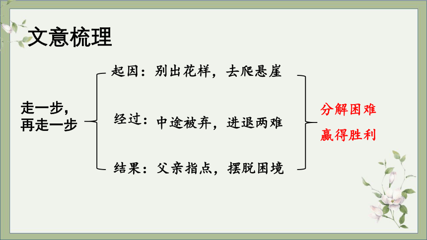 第14*课《走一步，再走一步》课件（共23张PPT）