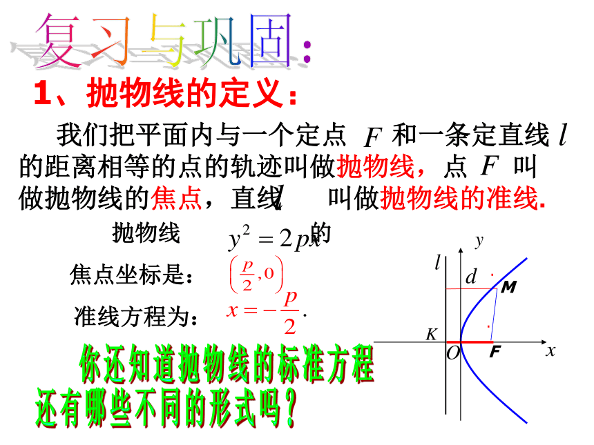 2.3.2 抛物线的几何性质 课件 人教B版高中数学选修1-1(共20张PPT)