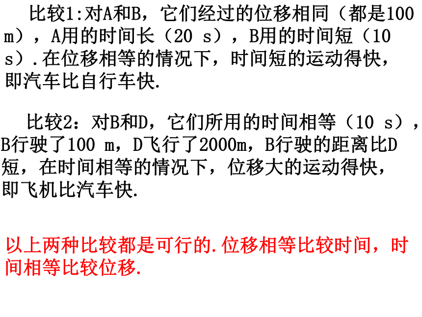 浙江省杭州市西湖高级中学高中物理必修1：1.3 运动快慢的描述---速度 课件 (共32张PPT)