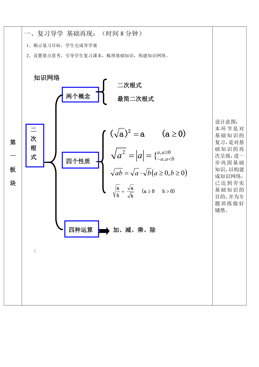 华东师大版数学九年级上册第21章二次根式复习课教案