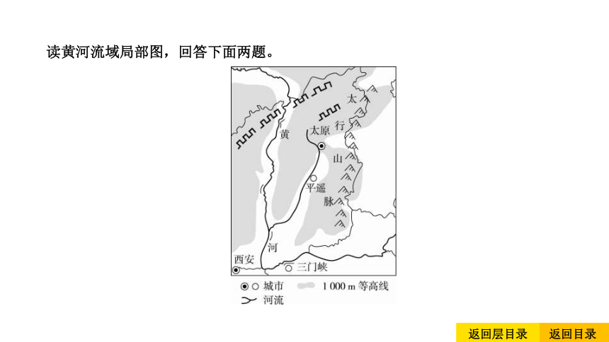 2021中考地理复习 中考命题39 黄土高原、北京(共67张PPT)