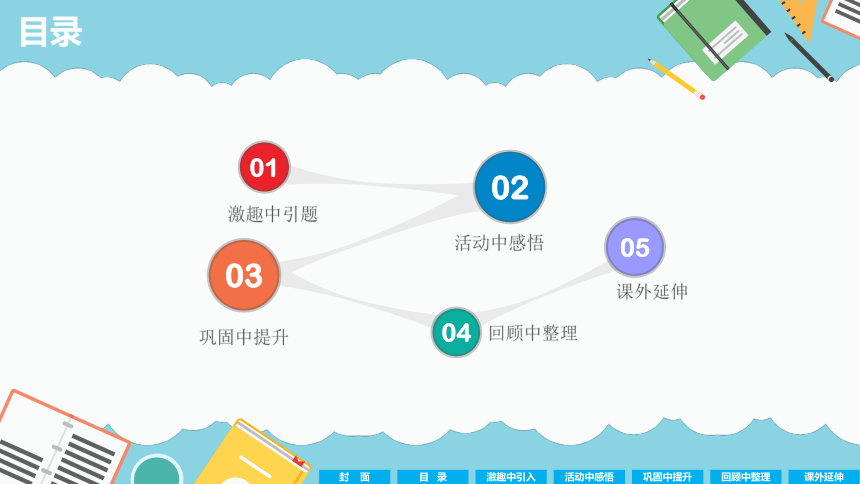 课件预览