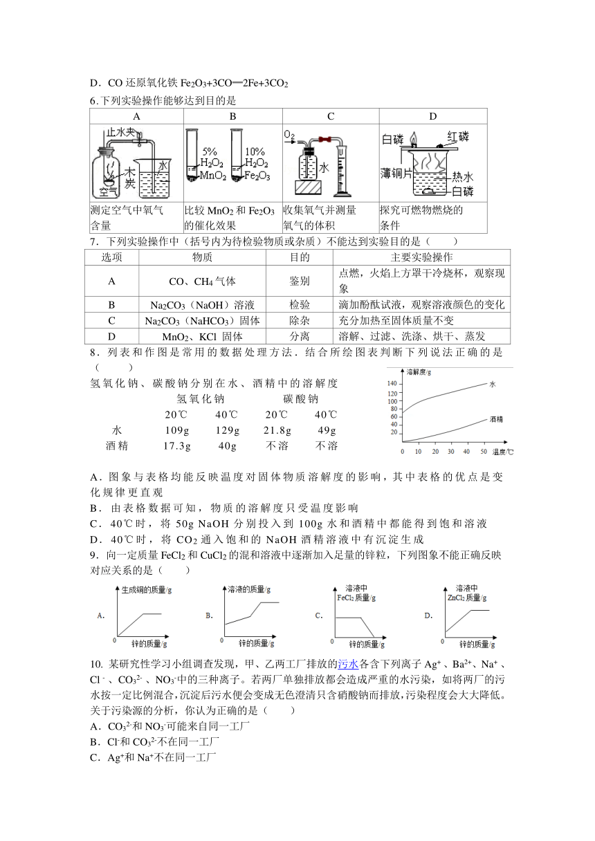 山东省曲阜市2017年4月高中段学校招生模拟考试九年级化学试题