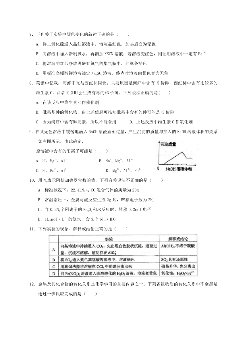 山东省滨州市邹平双语学校一区2017届高三上学期第二次期中考试化学试题