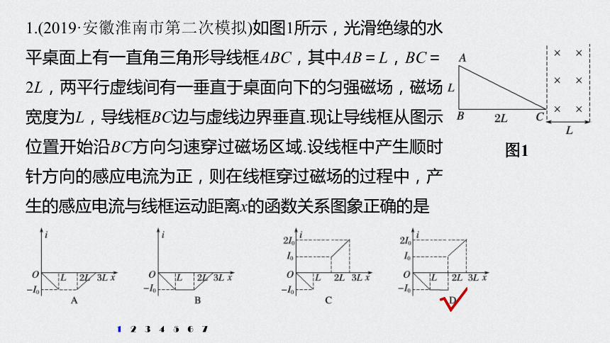 （浙江）2021高考物理一轮课件：第十章高考热点强化训练14 电磁感应规律的综合应用24张PPT含答案