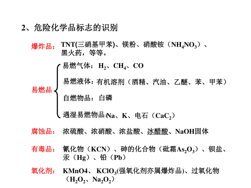 高中化学人教版必修一  第一章第一节 化学实验基本方法 课件