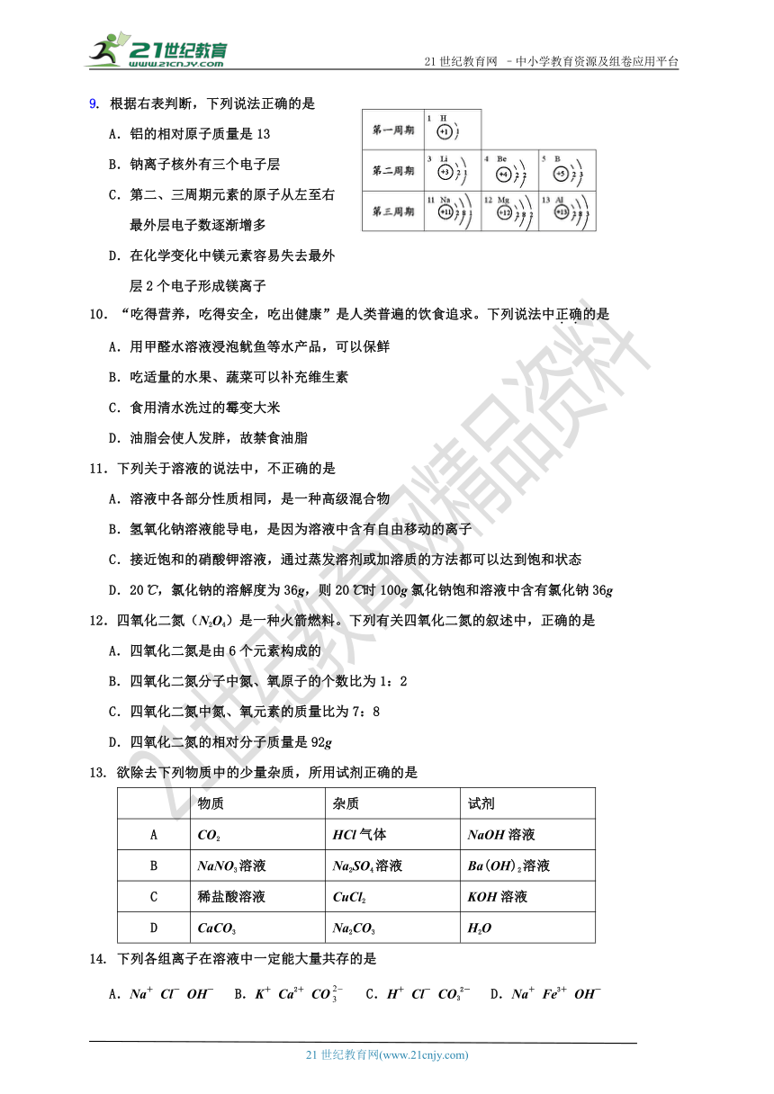 2018年中考化学模拟试题二（含答案）