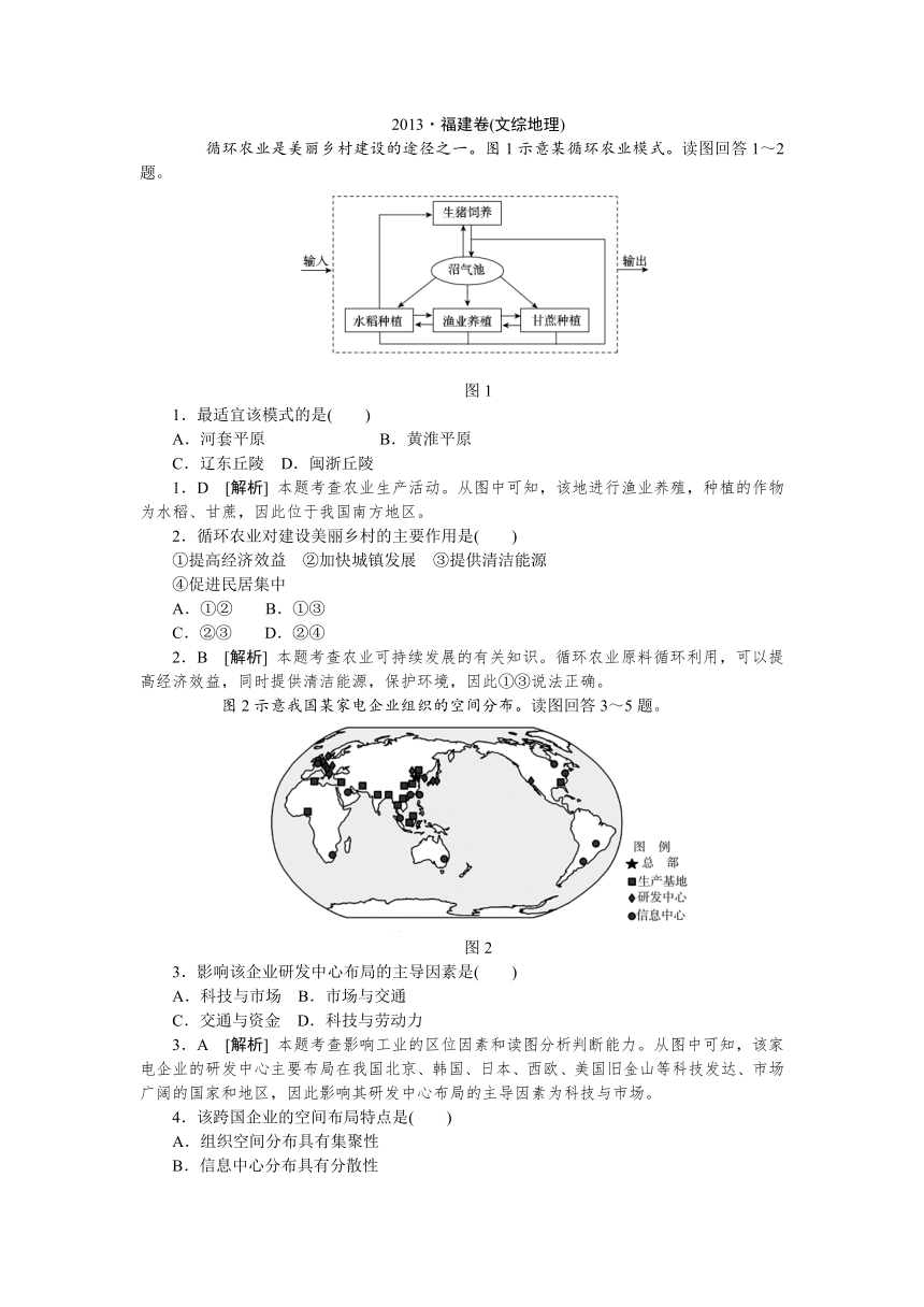 2013年高考真题解析——福建卷（文综地理）纯word版