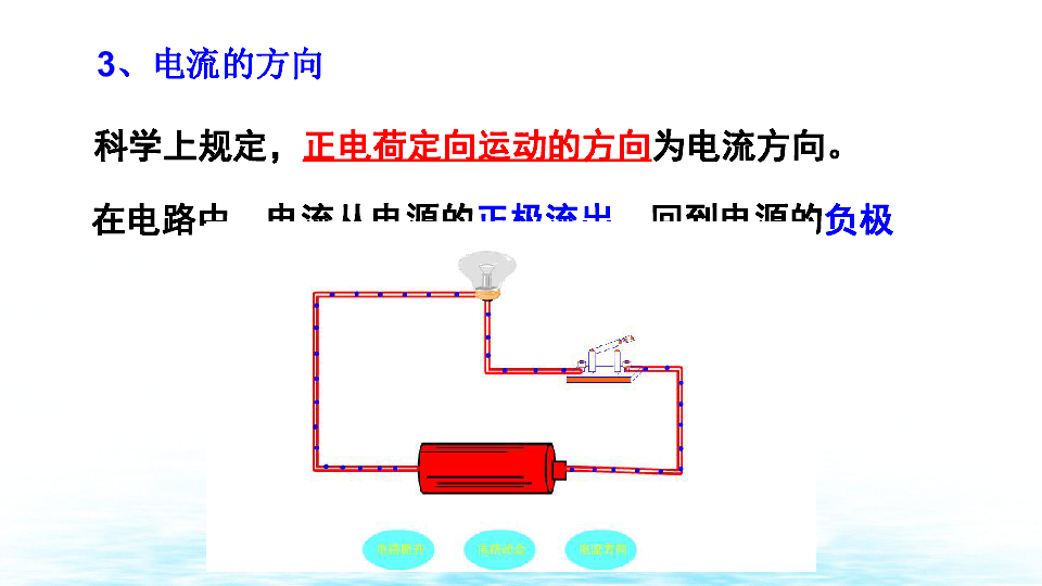 电路的状态⑴通路⑵开路⑶短路l1l2abc3,电流的方向科学上规