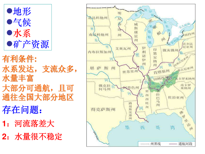 浙江省海宁中学高二地理人教版必修三课件：第三章第二节  流域的综合开发——以美国田纳西河为例 （共32张PPT）