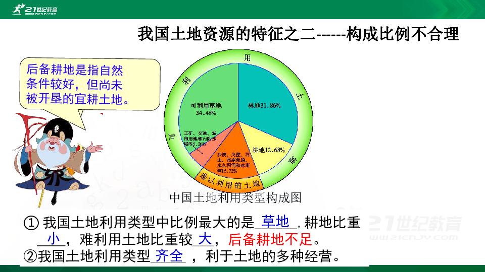 第三章第二节 中国的土地资源 课件