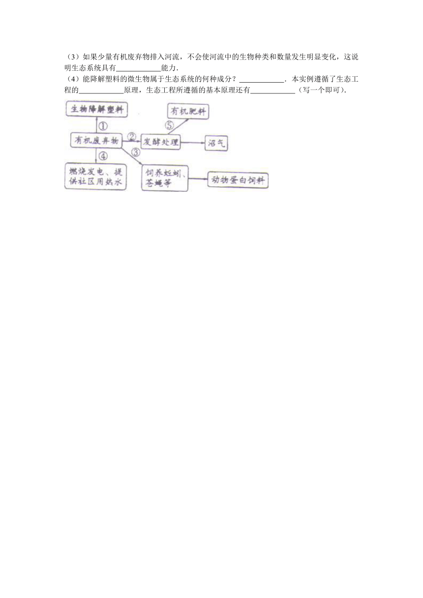 陕西省咸阳市2015-2016学年高二（下）期末生物试卷（解析版）