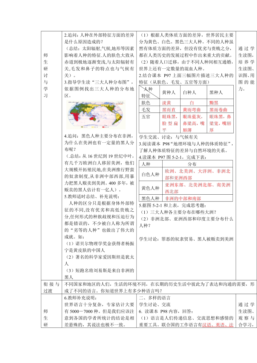 第二节  世界的人种、语言和宗教教案