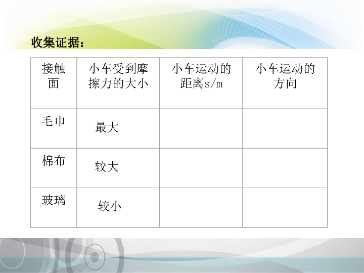 苏科版八年级下册物理 9.3力与运动的关系 课件