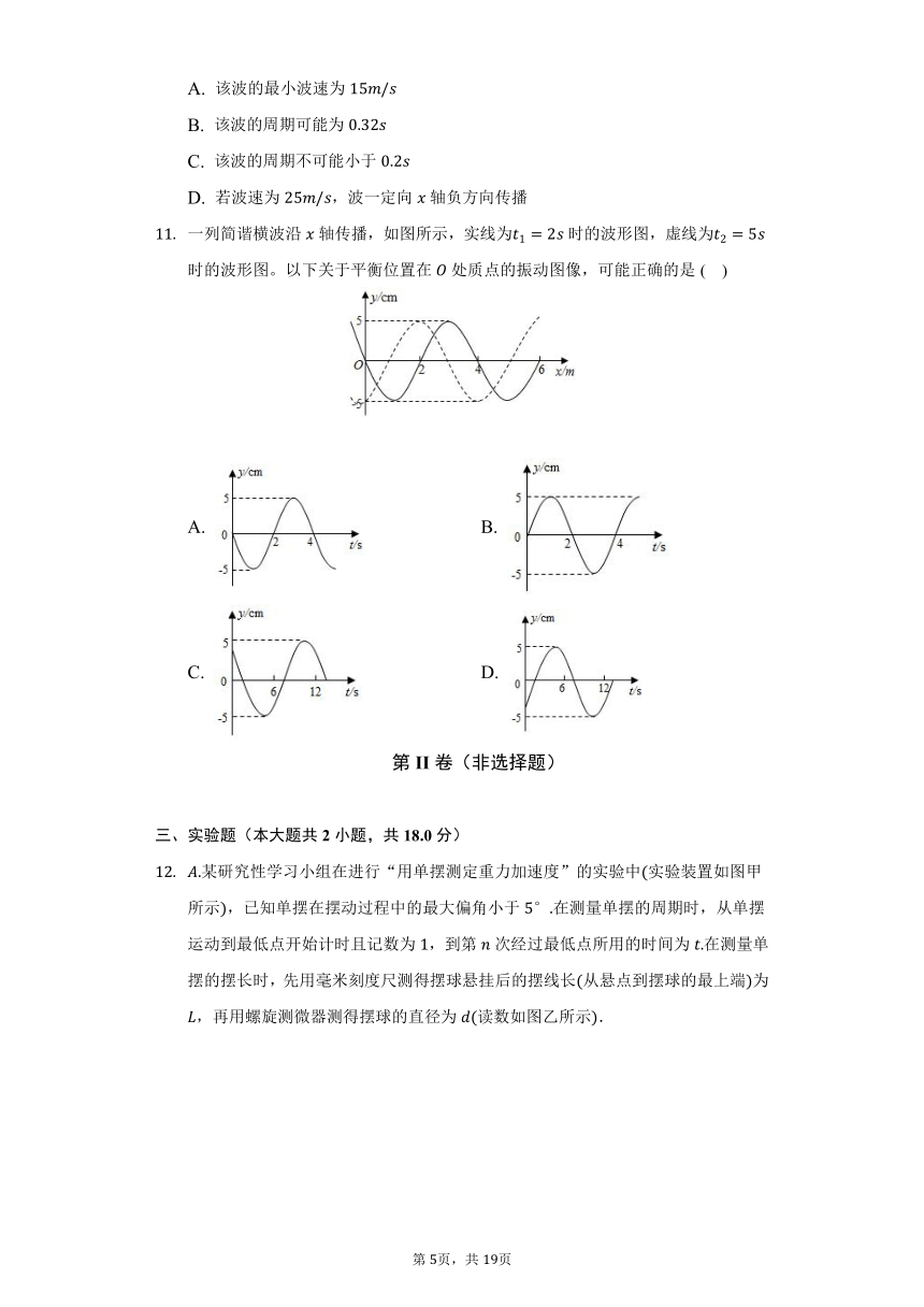 课件预览