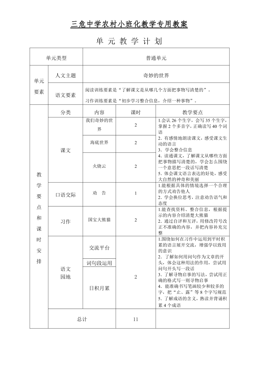 课件预览