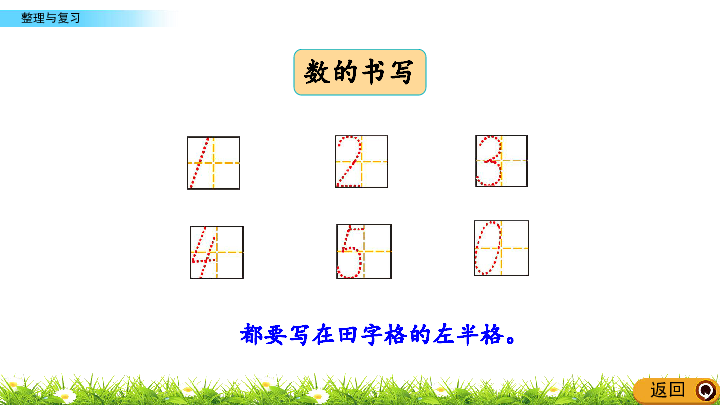 1.13 10以内数的认识和加减法（一） 整理与复习课件（22张ppt）