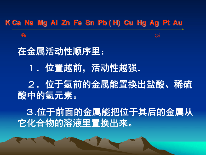 江苏省无锡市堰桥高级中学九年级化学下册教学课件：金属活动性顺序的应用 （共19张PPT）