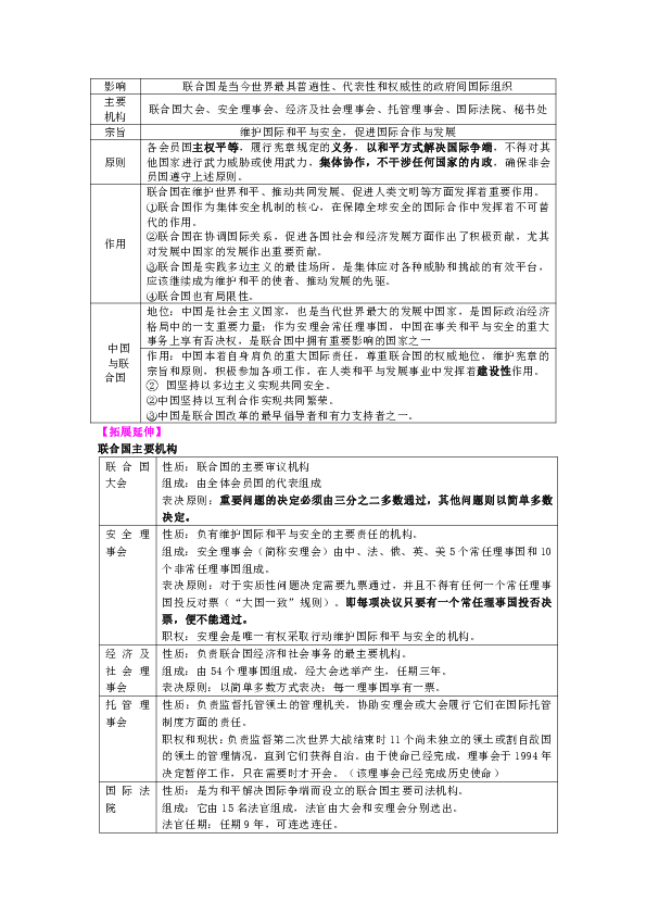 人教版高中政治选修三知识讲解，巩固练习（教学资料，补习资料）：37日益重要的国际组织