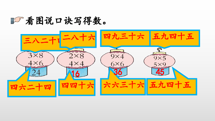 第一单元表内乘法（一） 练习课件（14张PPT)
