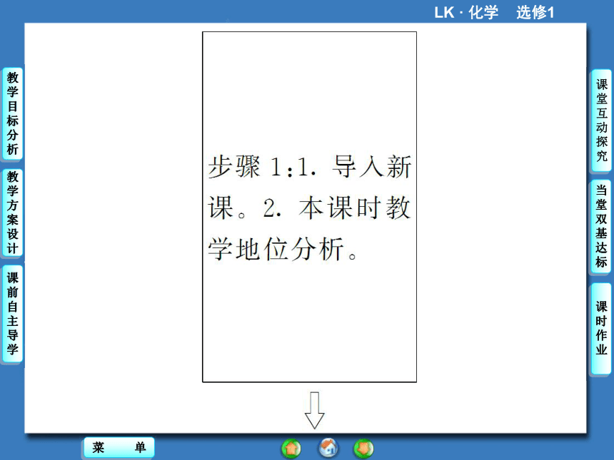 【课堂新坐标，同步备课参考】2013-2014学年高中化学（鲁科版）选修一 课件：主题4-课题3 如何选择家居装修材料（共63张PPT）