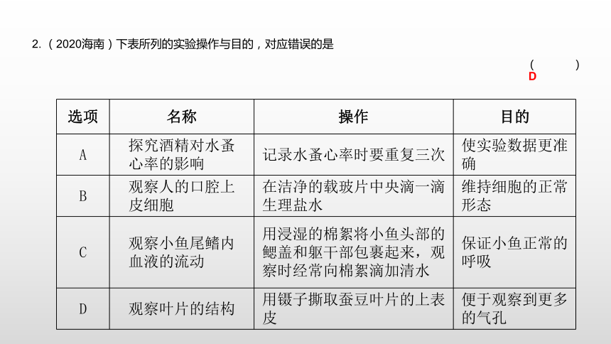 专题一  科学探究 课件 2021年广东中考一轮复习生物(共42张PPT)